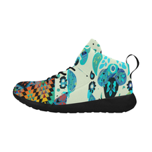 Synthesis Retrieval Training Shoes